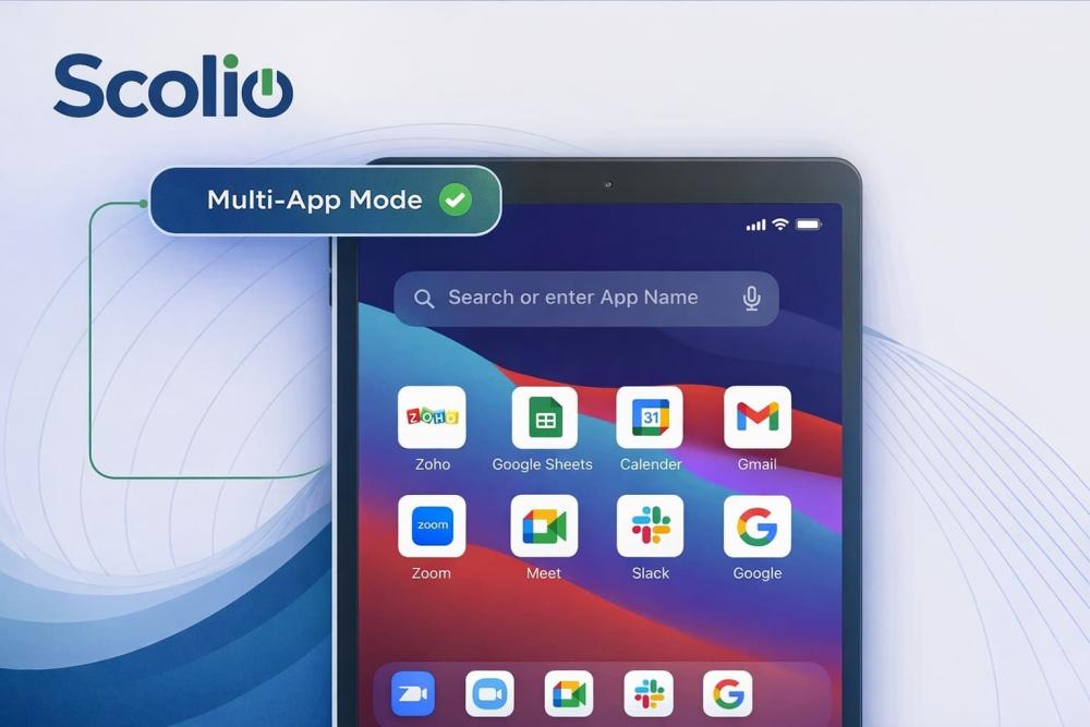 animation mode multi-app