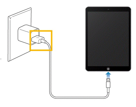Connecteur côté source d’alimentation