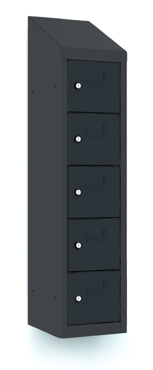 Product scenery image