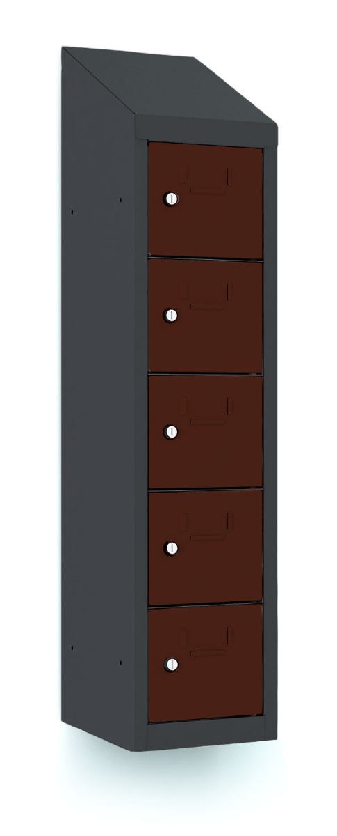 Product scenery image