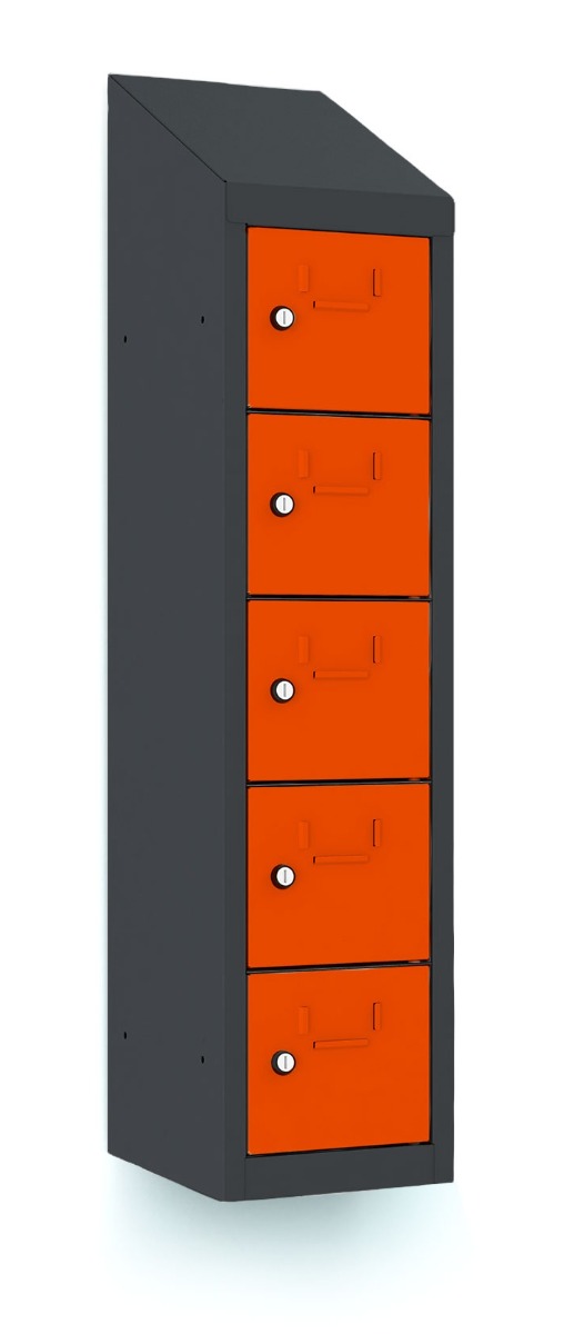 Product scenery image